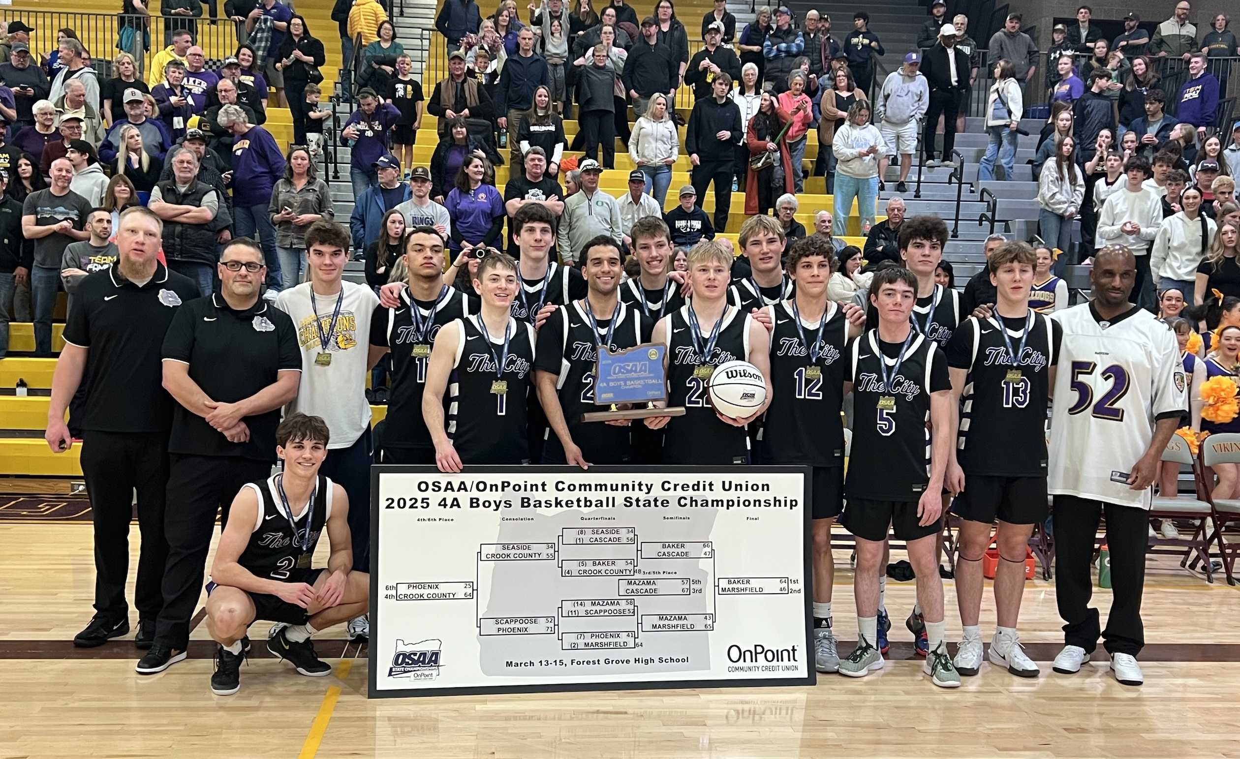 No. 5 Baker defeated No. 2 Marshfield 64-46 Saturday to repeat as 4A boys basketball state champion.